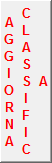 AGGIORNA CLASSIFICA